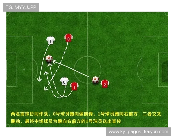 利物浦购入中路策应手 利物浦购入中路策应手